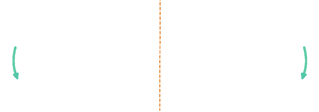 A gif of two arrows coloured in a gradient from green to purple which spiral away from the screen. They are mirror images reflected over an orange dotted line. Because they are mirror images, they spiral in opposite directions.